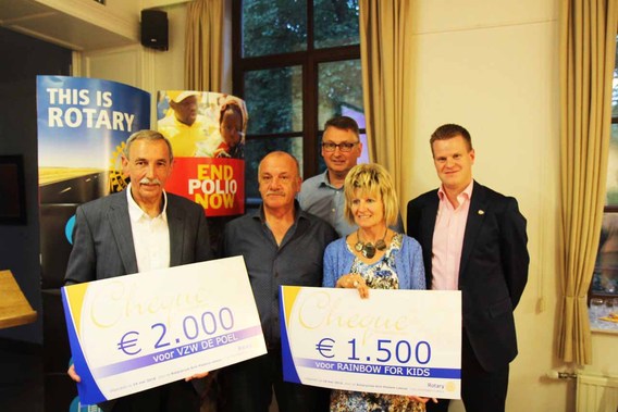 Cheques_rotary