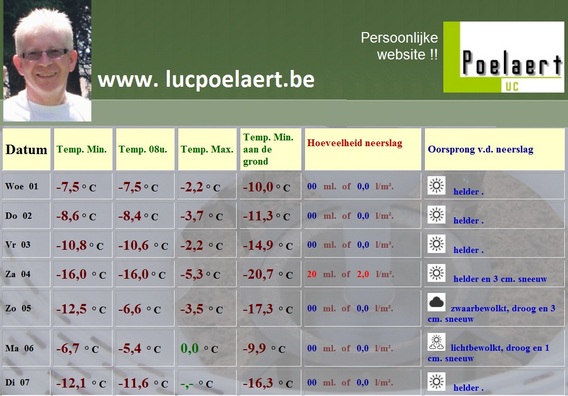 Luc_poelaert_koudegolf_feb_2012__4_