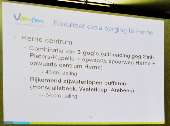 Wateroverlast_oplossingen_vwm___1_