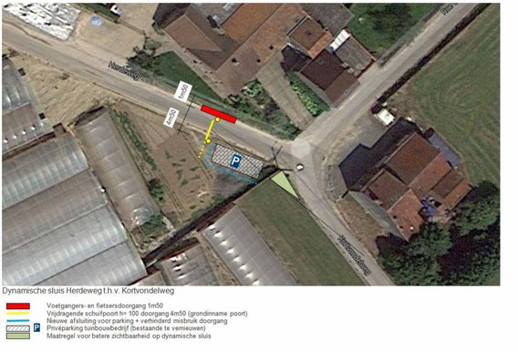 Dynamische_sluis_herdeweg
