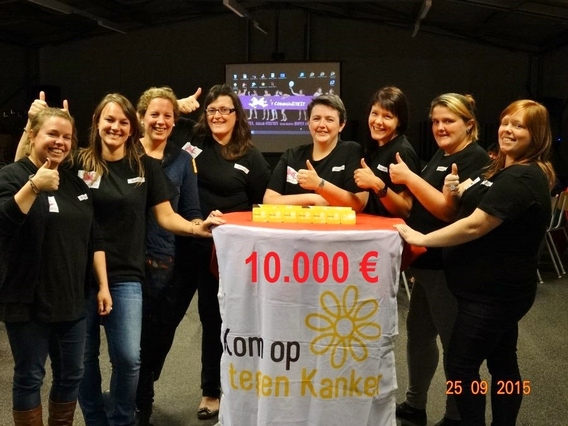 Kotk___t_communiteit_10000_euro_winst___5_