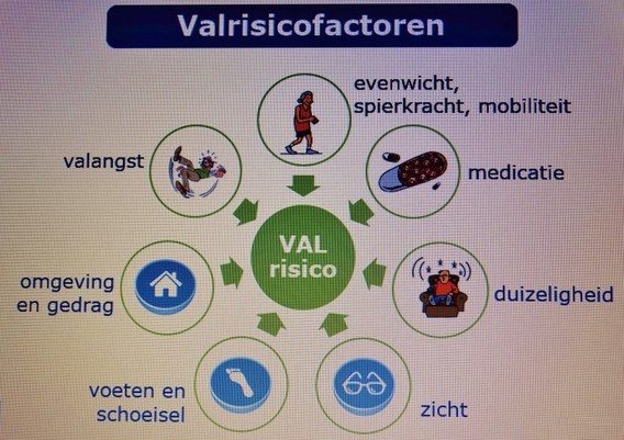 Valpreventie_2016__7_1
