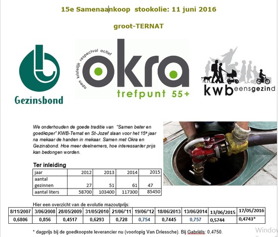Stookoliekwb2016