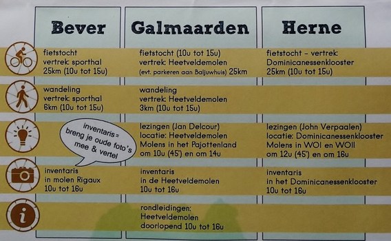 Molendag_2