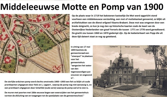 Bordmottepompgrotetitel