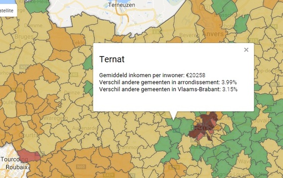 Inkomenbewternat