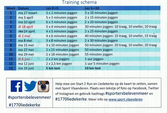 Training_schema