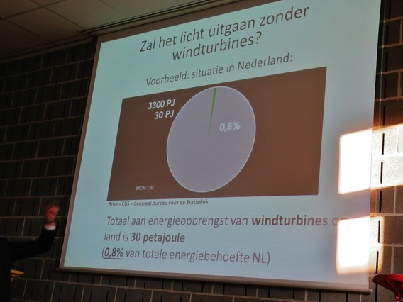 Info_klap_bever_windenergie___5_