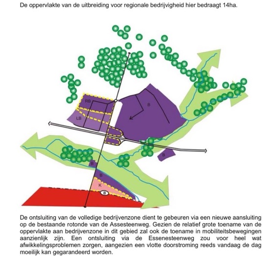 Bedrijventerreinenprup2