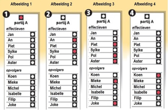Geldig_stemmen_1