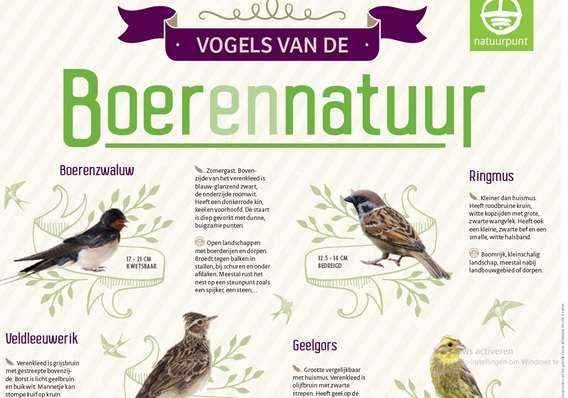 Boerennatuur