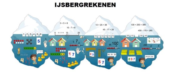 Schooljaar_19-20_markevallei__6a_