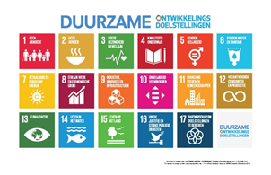Duurzameontwikkelingsdoelen