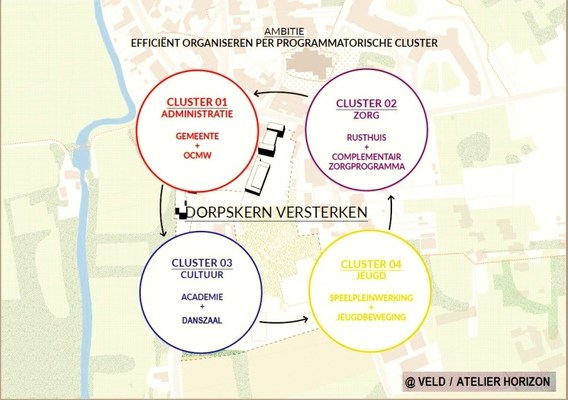 Sterke_kern_voor_herne___4_