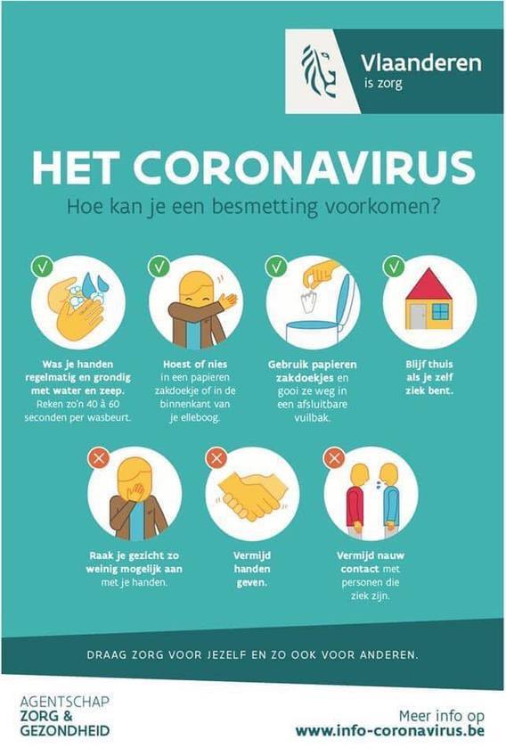 Coronavirus-besmetting-voorkomen