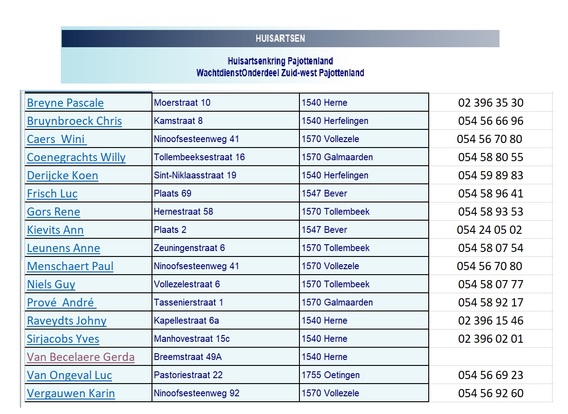 Huisartsen_west_pajottenland