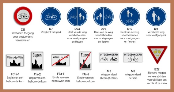 Fietsborden