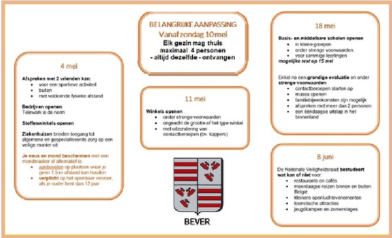 Mondmaskers_bever