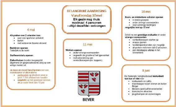 Mondmaskers_bever