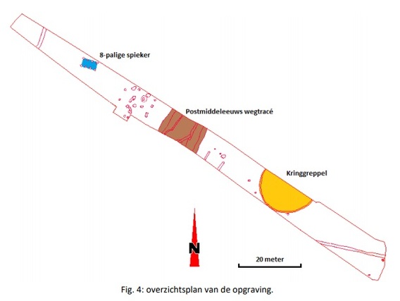 Overzicht_opgraving