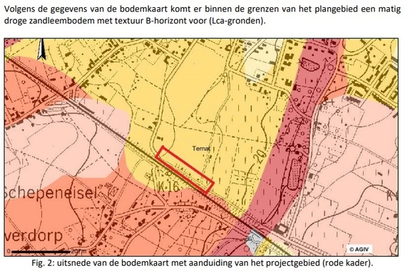 Bodemkaart_sibbekensveldopgraving
