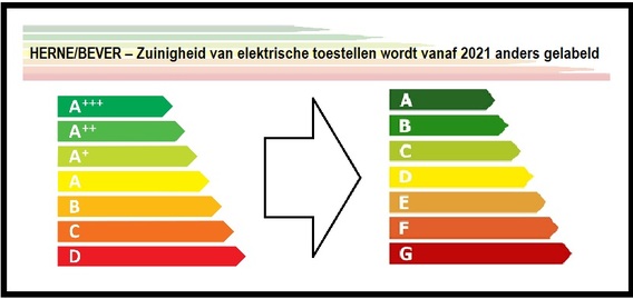 Aankondiging