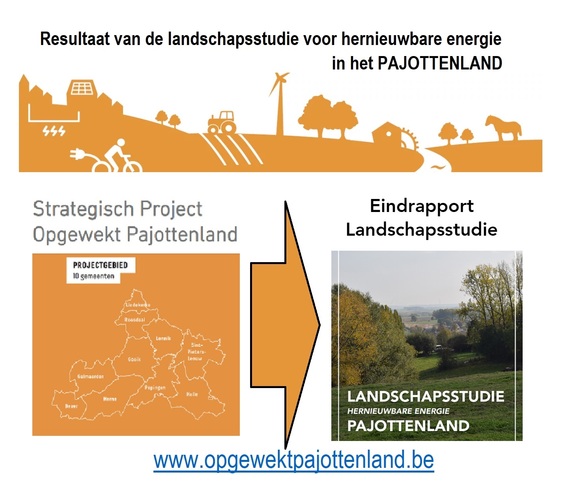 Eindrapport_landschapsstudie_opajottenland