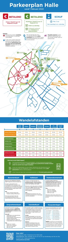 Infographic_parkeerplan_2022_feb
