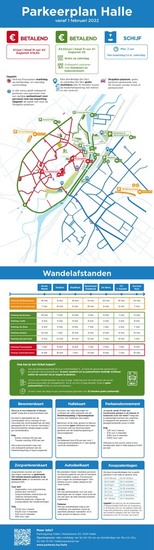Infographic_parkeerplan_2022_feb_nieuwsbrief