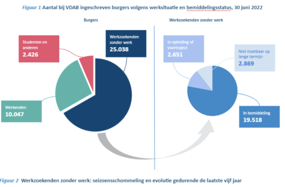 Schermafbeelding_2022-07-06_om_17