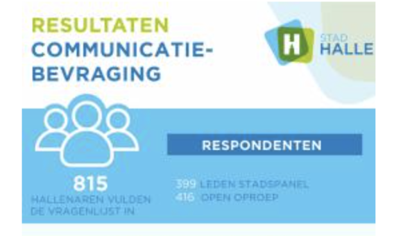 Schermafbeelding_2022-10-03_om_18