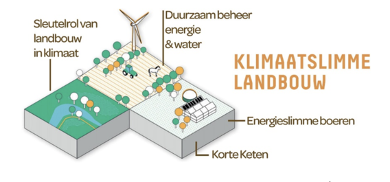 Schermafbeelding_2022-11-25_om_09