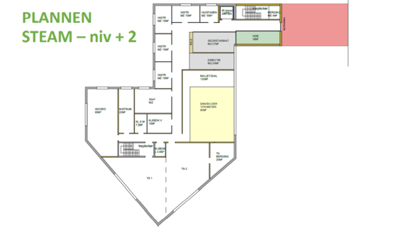 Niv2