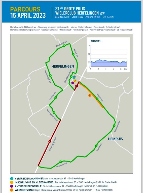 Parcours_2023