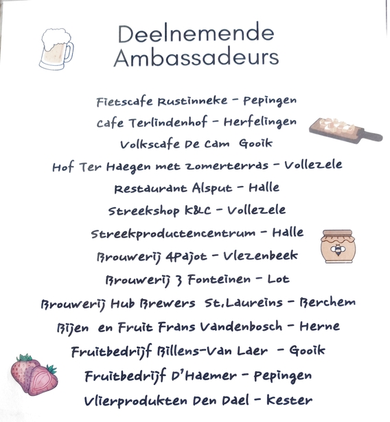 Deelnemende_ambassadeurs