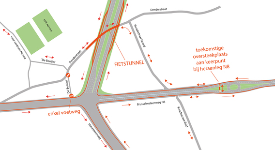 Fietstunnel