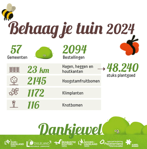 Scherm__afbeelding_2024-12-09_om_15