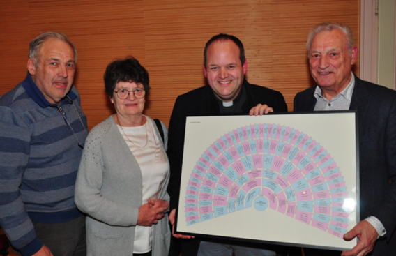 Scherm__afbeelding_2026-01-22_om_10