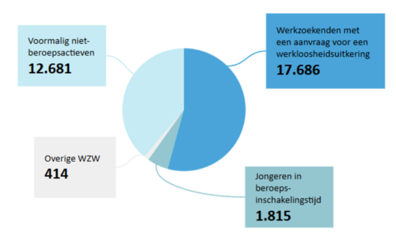 Scherm__afbeelding_2026-02-04_om_10