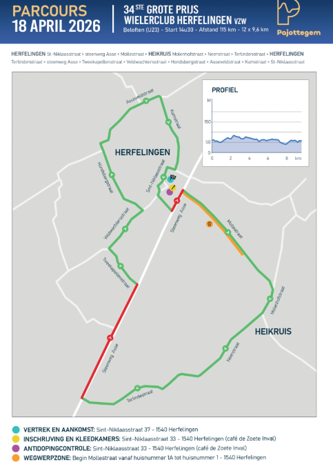 Schermafbeelding_2026-04-13_235111