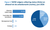 Schermafbeelding_2026-07-08_161245_nieuwsbrief