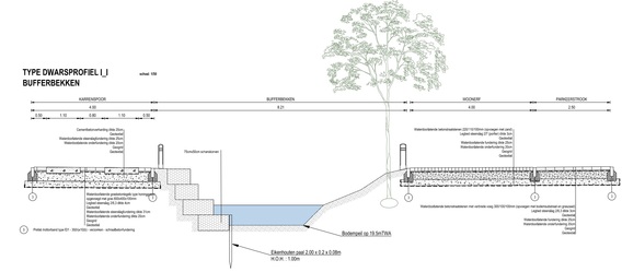 Dwarsdoorsnede_1