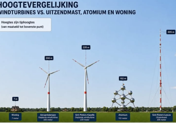bezwaar